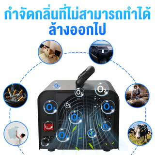 เครื่องอบโอโซน Ozone generator ใช้ฆ่าเชื้อโรค ดับกลิ่นอับ กลิ่นสารเคมี ไม่มีสารตกค้าง จับเวลา 120 นาที