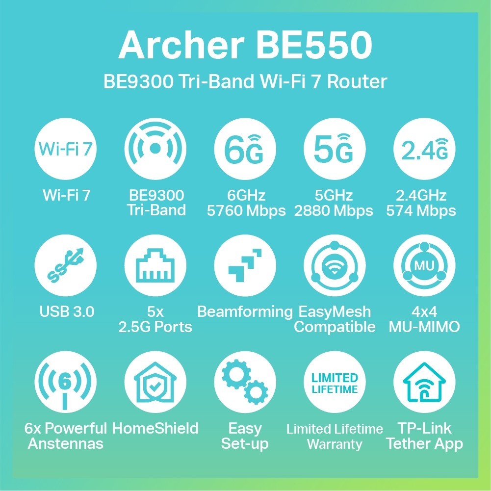TP-LINK ARCHER BE550 เราเตอร์ไวไฟ7 BE9300 TRI-BAND WI-FI 7 ROUTER ไม่มีสะดุด ประกันตลอดอายุการใช้งาน