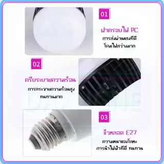 【HS】พร้อมส่งในไทย หลอดไฟตุ้ม LED 300W/400W E27 สว่างที่สุด! ไฟสำหรับเพดานสูง/โกดัง แสงขาว/วอร์มไวท์ ประหยัดไฟ HS-266