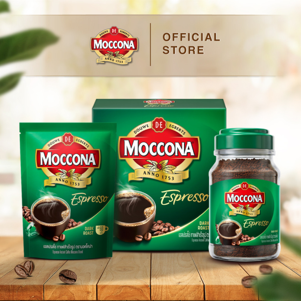 รูปภาพ 2