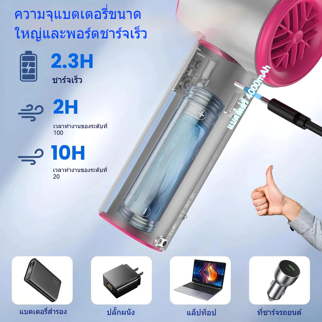 พัดลมพกพา 100 ระดับ จอแสดงผล LED แบต 5000mAh thumbnail 7