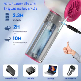 【Flash Sale】พัดลมมือถือ พัดลมพกพา 100 ระดับ ชาร์จใหม่ได้ ขนาดเล็ก พัดลม จอแสดงผล LED แบตฯใหญ่ 5000mAh พัดลมพกพากลางแจ้ง