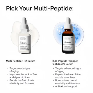 The Ordinary Multi-Peptide + Copper Peptides 1% Serum - 30 mL | เซรั่มเปปไทด์คอปเปอร์ ลดริ้วรอย ผิวเรียบเนียน กระชับ
