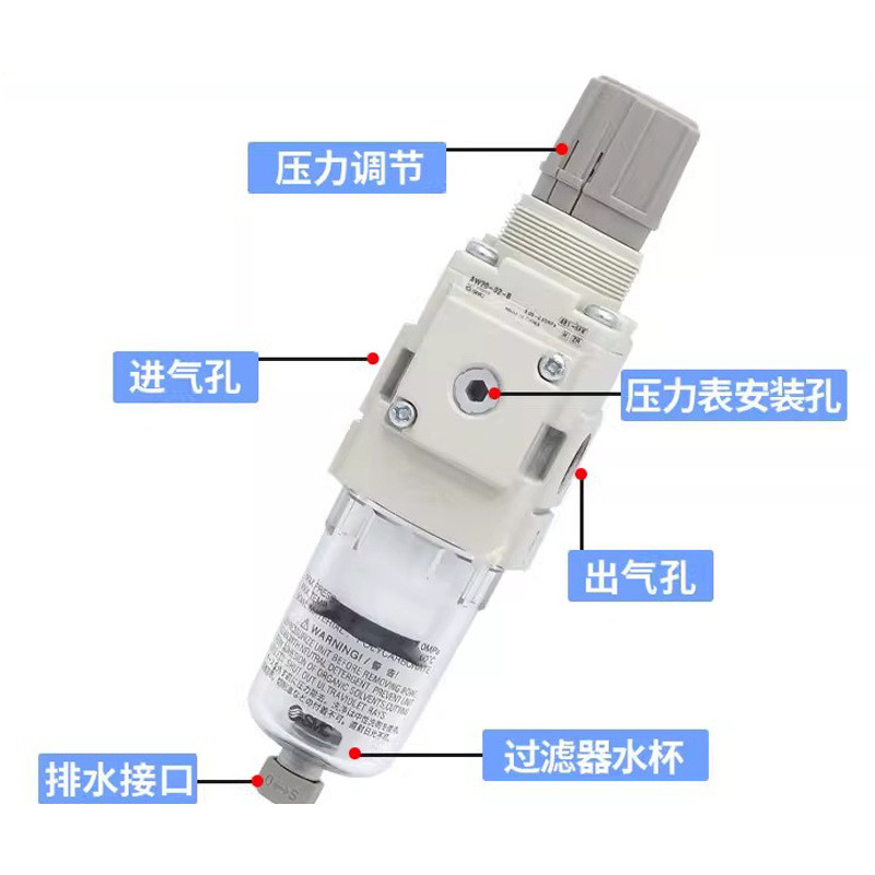 SMC ประเภทตัวกรองลดแรงดันนิวเมติก AW2000-02/AW3000-03/AW4000-04/AW5000-10D