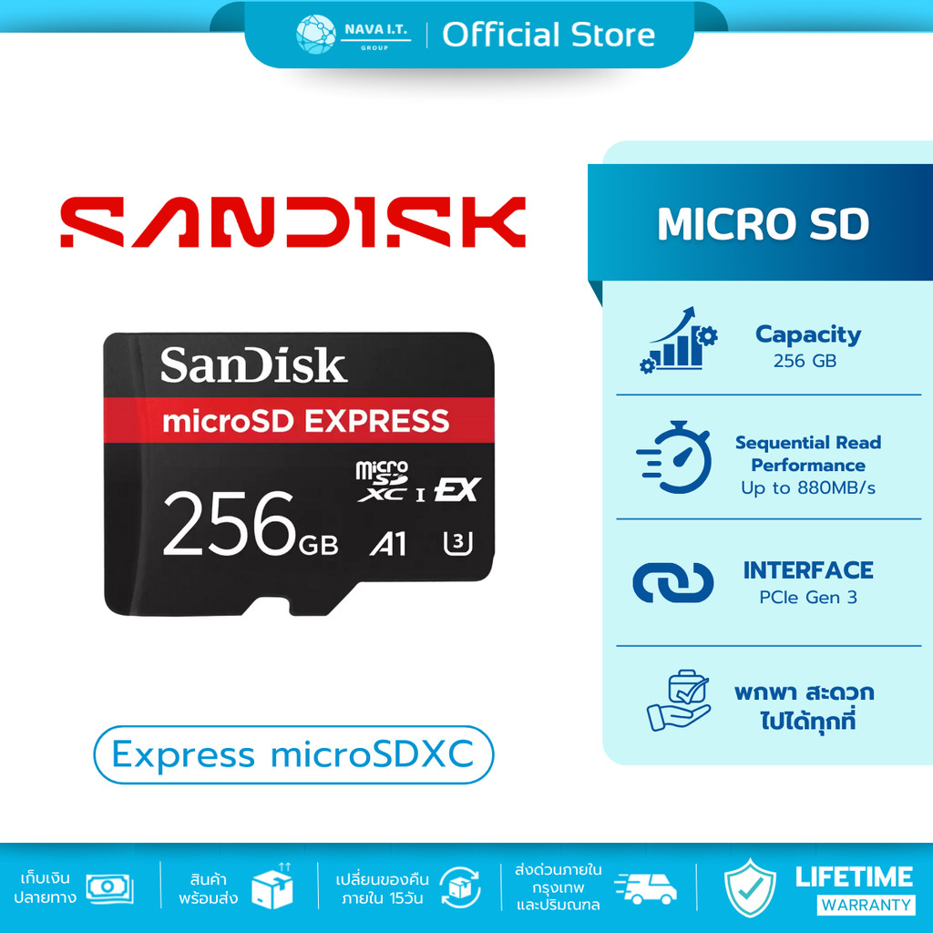 SanDisk microSD Express Card - 256 GB
