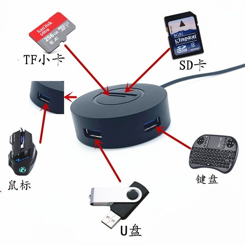 มัลติฟังก์ชั่นโทรศัพท์มือถือคอมพิวเตอร์ Dual-use Splitter Card Reader HUB HUB รถ TF Card กล้องการ์ด 
