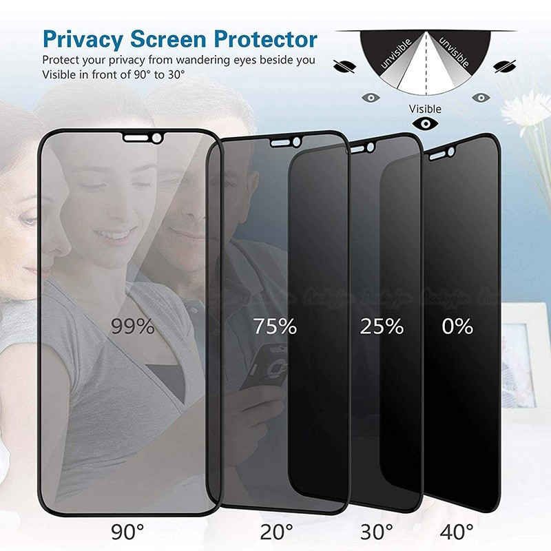 LAYAR Anti-Spy Glass Iphone 6 Plus / 7 Plus / 8 Channel Tempered Glass Privacy Screen Protector
