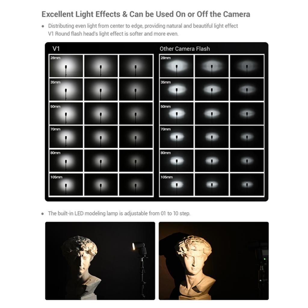 Concon Professional กล้องแฟลชโคมไฟรอบหัวไร้สาย 2.4G ซูมสําหรับ A7RII A7R A58 A99 ILCE6000L A7RIII A7