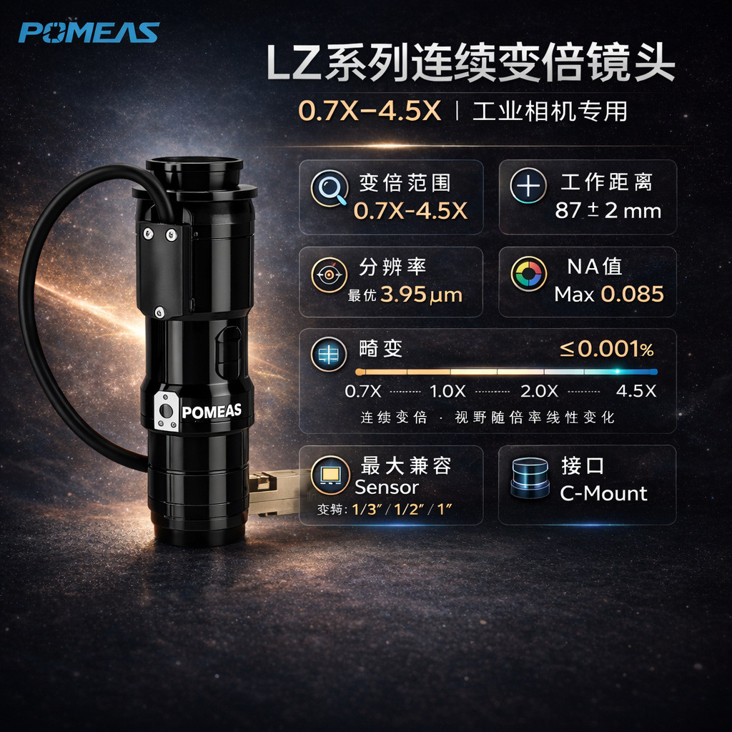 0.7 X4.5 X Times Machine เลนส์ภาพพอร์ต C การวัดสองครั้งอย่างต่อเนื่องเลนส์กล้องอุตสาหกรรม
