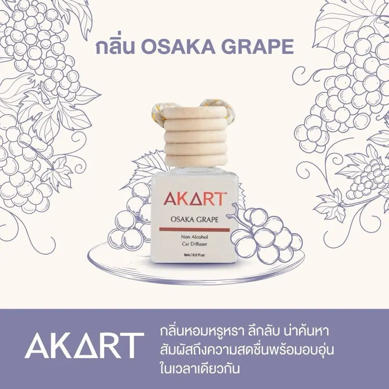(ตะกร้าหลัก) น้ำหอมรถยนต์ อากาศแบรนด์ AKART Japan Collection