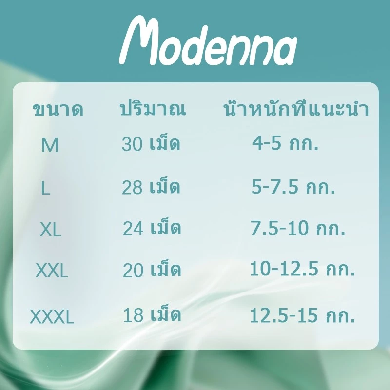 Modenna แพมเพิสเด็ก ผ้าอ้อม กางเกง นุ่ม บางเบา เทป เด็ก M-3XL BABY DIAPER PANTS thumbnail 3