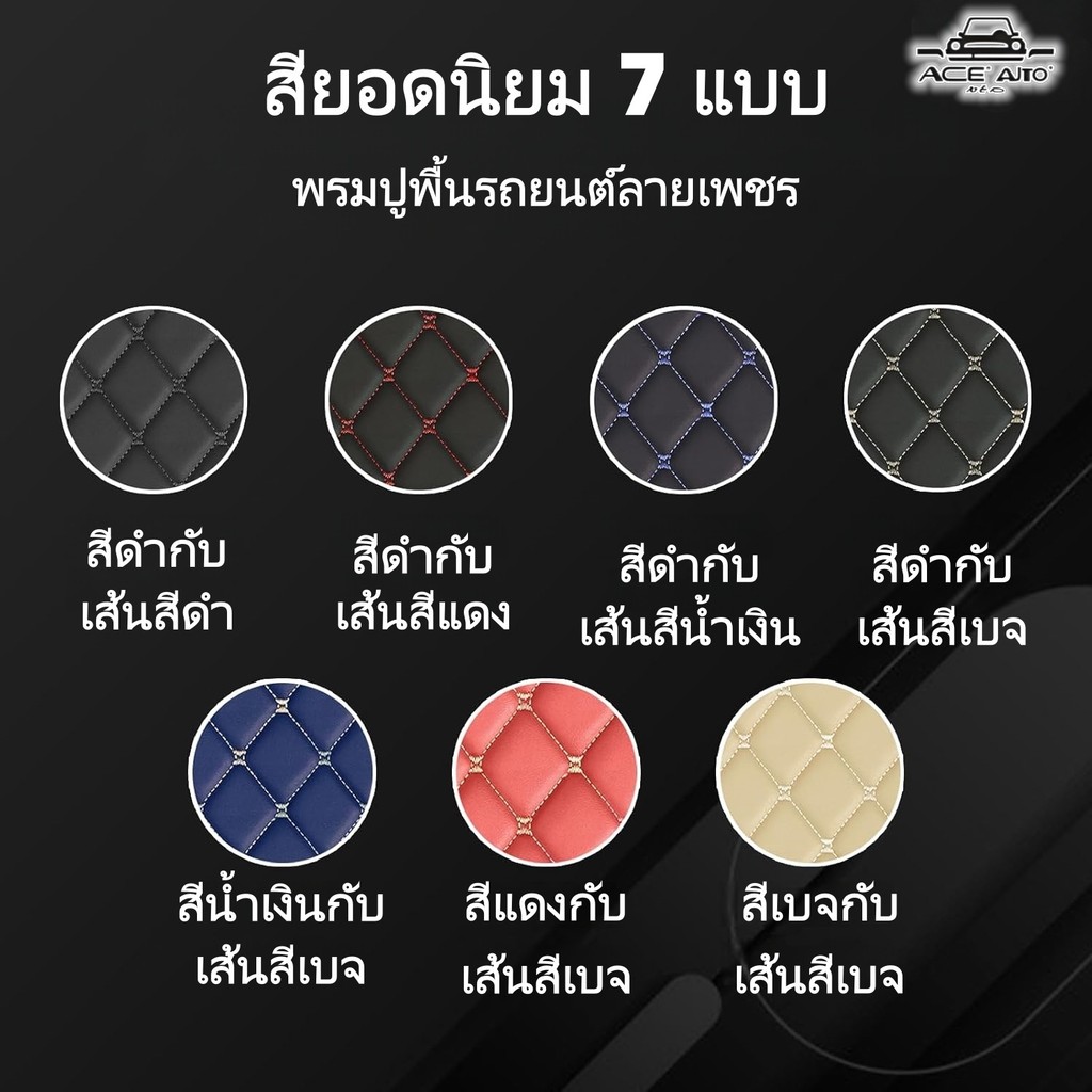 【จัดส่งภายใน 2–3 วันค่ะ】HONDA HRV 2014-2025 พรม พรมดักฝุ่น พรมปูพื้น พรมกันลื่น พรมในรถยนต์ - รูปที่ 6