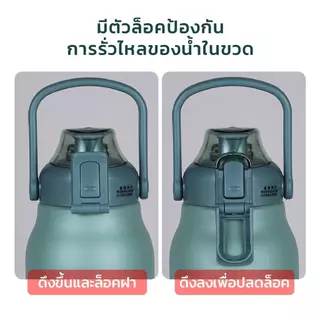 ขวดน้ำ 2000ml Smail SUS304 แก้วเก็บความเย็น แก้วน้ำ กระติกน้ำ แก้วเยติ แก้ว แก้วกาแฟ แก้วพกพา