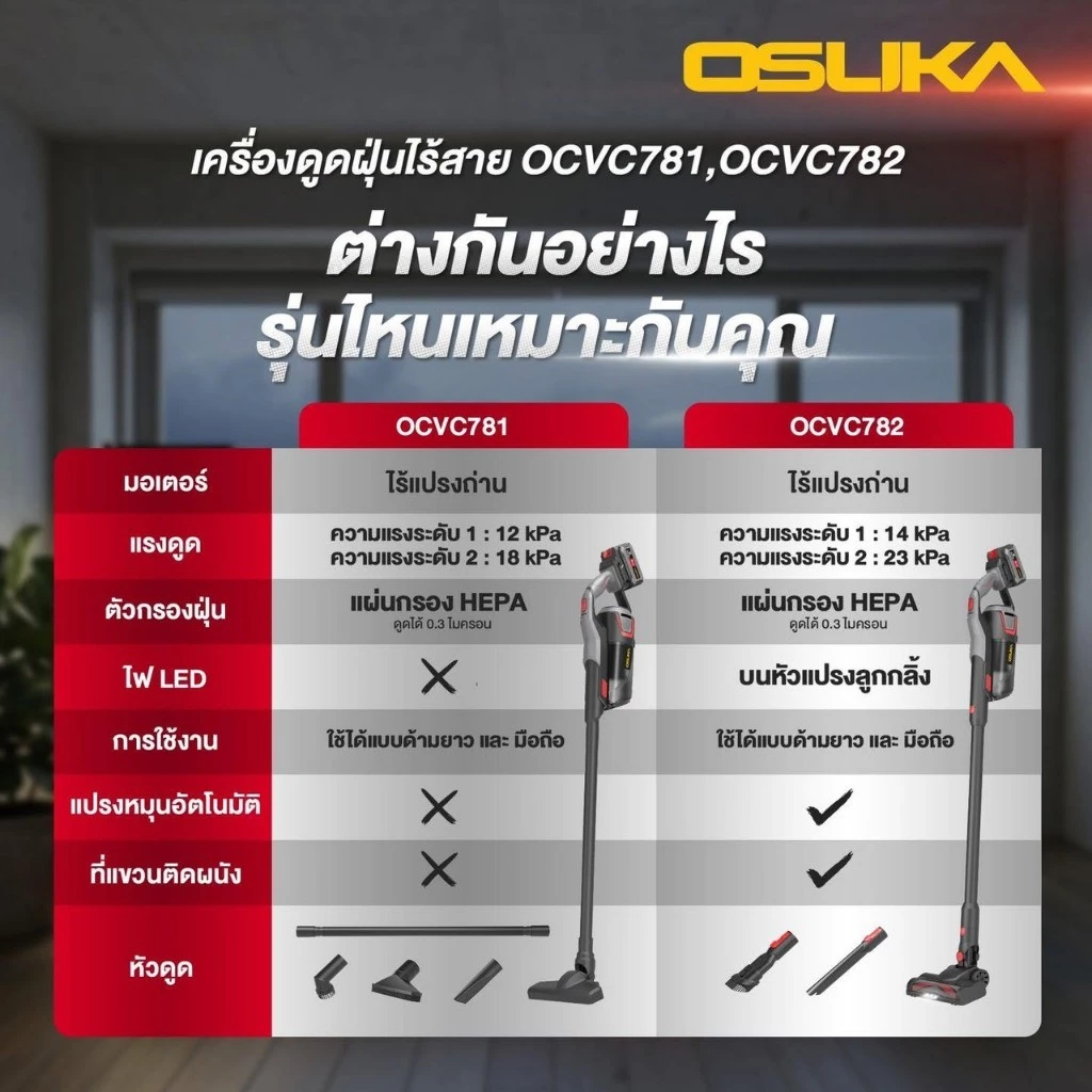 OSUKA เครื่องดูดฝุ่นไร้สาย 20V รุ่น OCVC782-M1 thumbnail 6