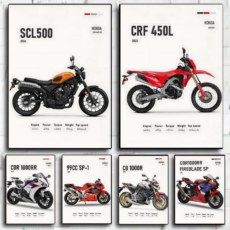 HONDA รถจักรยานยนต์ CBR CBS 650 1000 โปสเตอร์ HD art wall กันน้ําบ้านห้องนั่งเล่นห้องนอนบาร์ความงามตกแต่ง