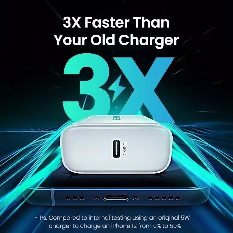{ SmileShopAcc } UGREEN 20 W/ UGREEN 20 W CHARGER ADAPTER