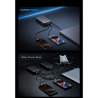 UGREEN Power Bank แบตสำรอง 20000mAh แบบพกพา พาวเวอร์แบงค์ชาร์จเร็ว PD 67W รองรับการชาร์จ Apple / Samsung
