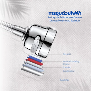 GlobalHouse Iris หัวต่อก๊อกน้ำ 3 ระดับ รุ่น MUF01 ขนาด 5.2x5.2x17ซม. สีเงิน