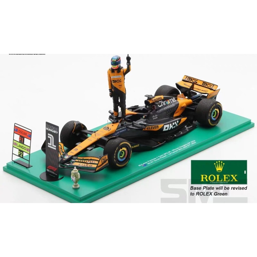 [คลังสินค้าพร้อม] One spark 1: 18 MCL38 รางวัล Hungary Grand Cypiastria Life First Win เวอร์ชันเต็ม 