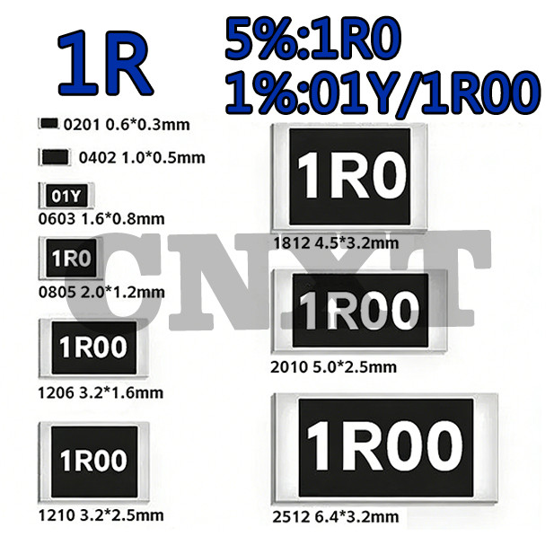 10~100PCS 1R 1 Ω ชิปความต้านทาน 5%/1% การพิมพ์ผ้าไหม: 1R0/1R00/01Y 0603 0805 1206 2010 2512