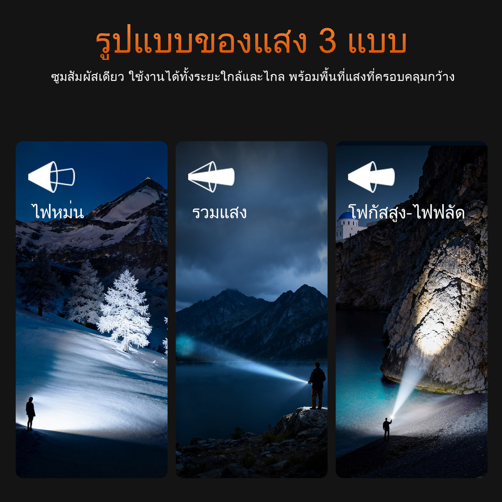 SUPERFIRE L24 35W Multi-gear ไฟฉายลูกปัด LED เจ็ดไฟทํางานมัลติฟังก์ชั่นแบบชาร์จไฟได้พร้อมจอแสดงผลเปอร์เซ็นต์แบตเตอรี่ — صورة 7