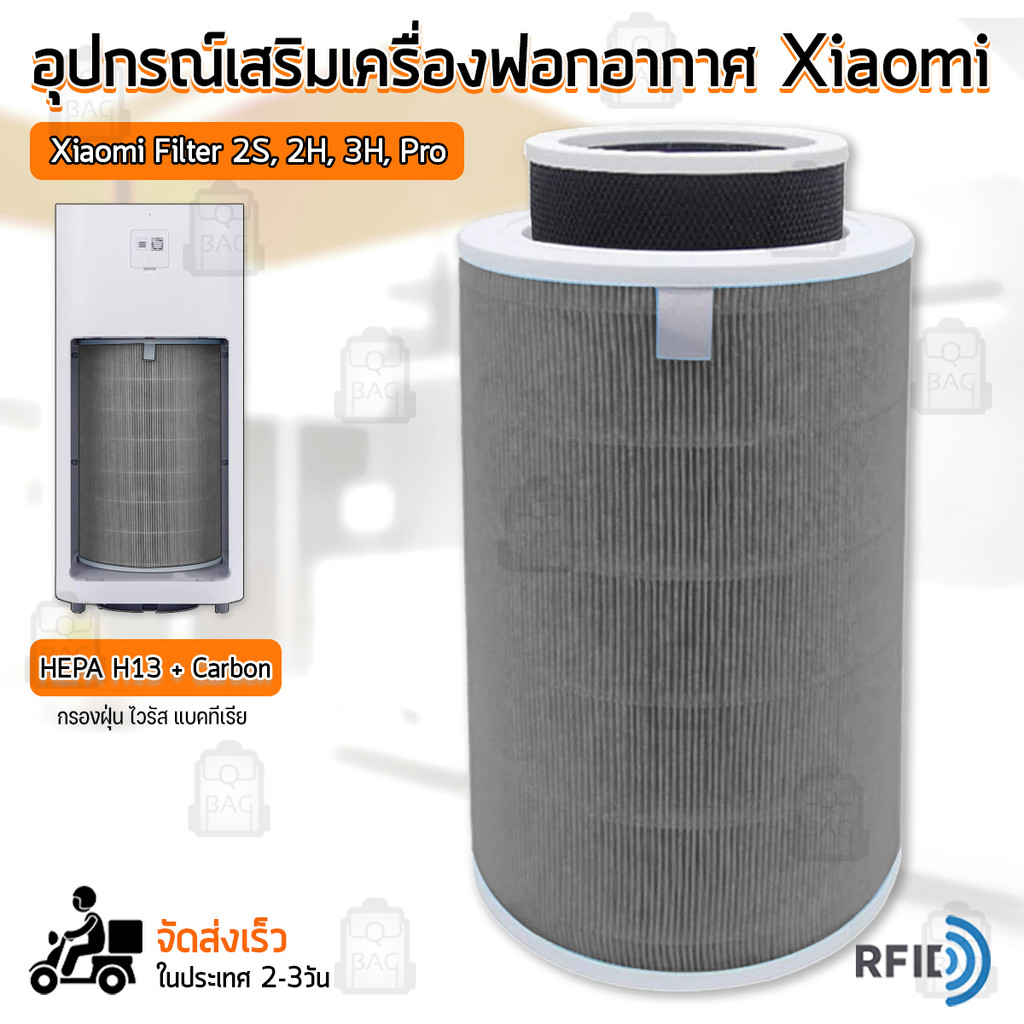 The Hugs Shop Qbag - ไส้กรอง Xiaomi Mi Air Purifier มี RFID Filter HEPA + Activated Carbon รุ่น 1 / 