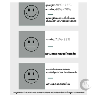 Thermometer 2 เครื่องวัดอุณหภูมิและความชื้น ตัวตรวจวัดอุณหภูมิและความชื้น Temperature and Humidity Monitor
