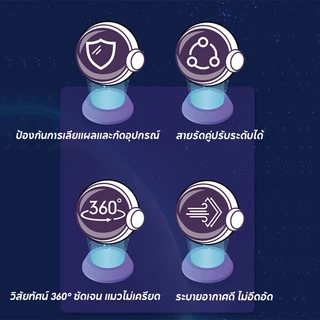ครอบหัวกันแมวกัด ครอบหัวกันแมวกัดกันเลีย หมวกอวกาศโปร่งใส ระบายอากาศได้ สำหรับแมวทุกสายพันธุ์