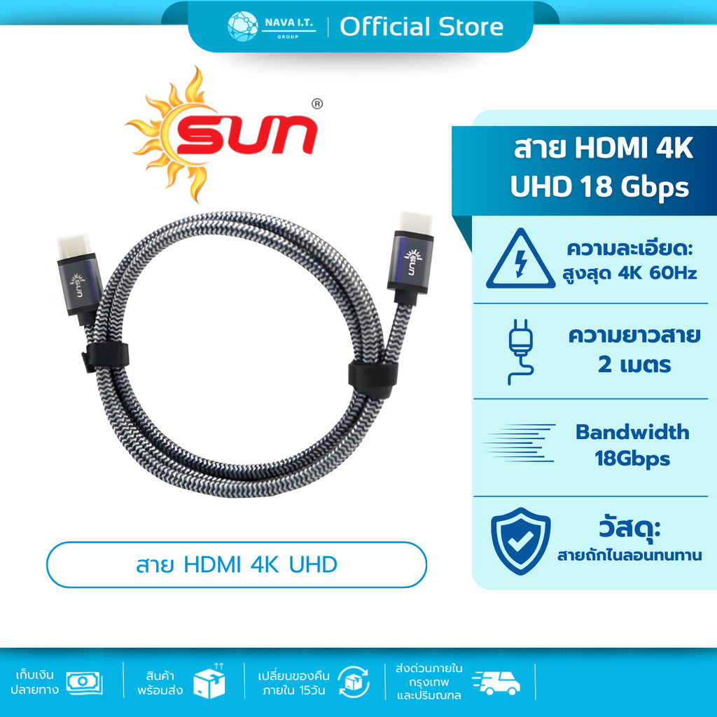 SUN สาย HDTV 2.0 Passive 32AWG 4K HD 4K 60Hz 2เมตร คุณภาพพรีเมียม