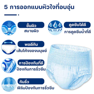 Berma Baby 10 แพ็ค 100 ชิ้น ผ้าอ้อมผู้ใหญ่ ขนาด M/L/XL บางพิเศษกันรั่ว ซึมซับดี สำหรับผู้สูงอายุ แพ็คประหยัด