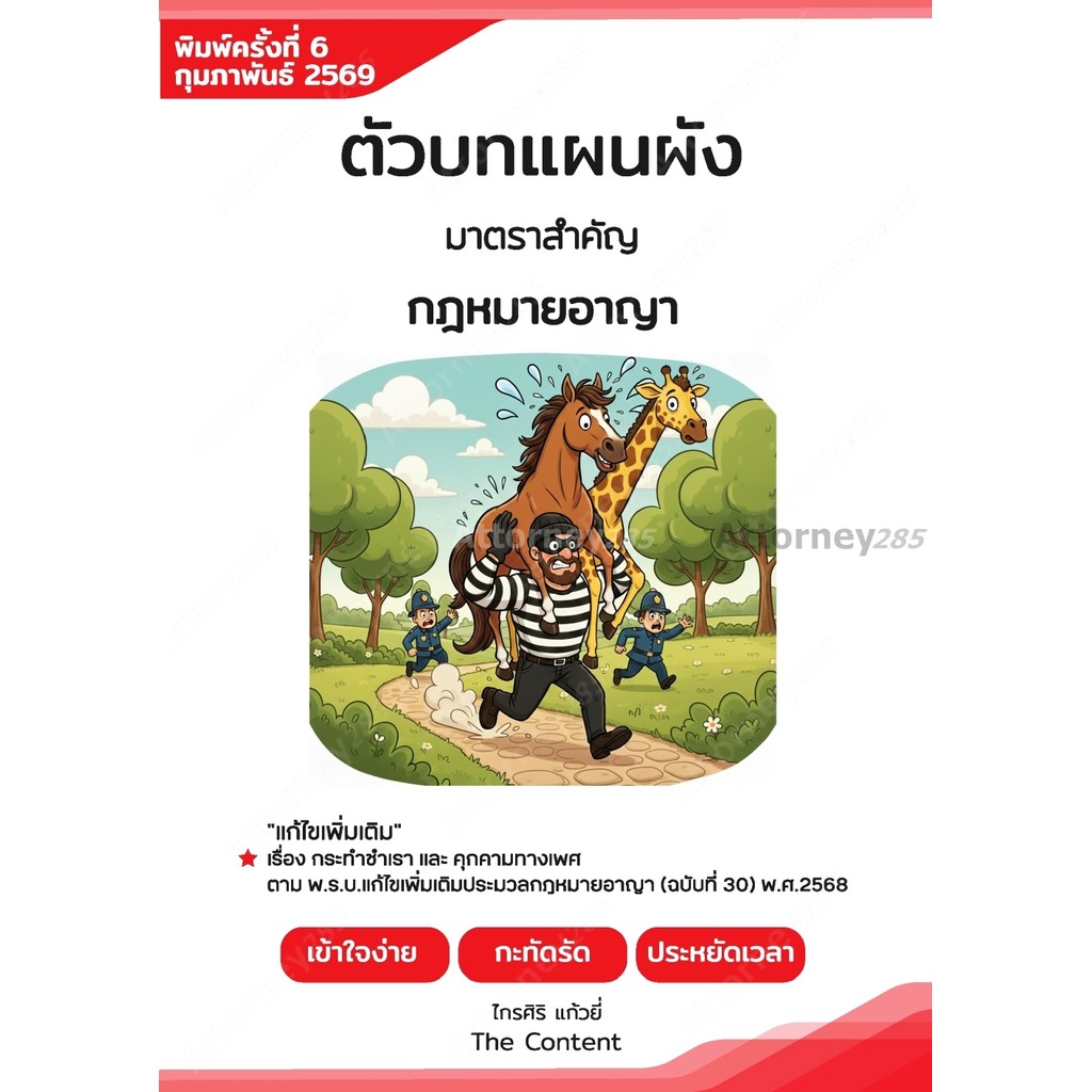 ตัวบทแผนผัง มาตราสำคัญ กฎหมายแพ่งและพาณิชย์ ไกรศิริ แก้วยี่