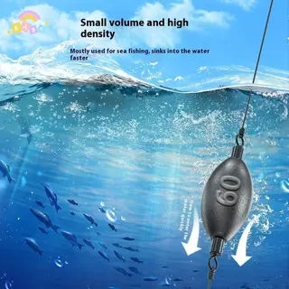 เซ็ท sinkers สำหรับตกปลา 5 ชิ้น ตะกั่วทรงมะกอก หมุนได้ ใช้งานหลากหลาย