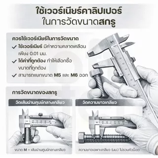 สกรูหัวหกเหลี่ยมติดแหวน สแตนเลส304 เกลียวมิล M5, M6, M8, M10 งานแข็งแรง ทนสนิม Flange Bolt GB5789