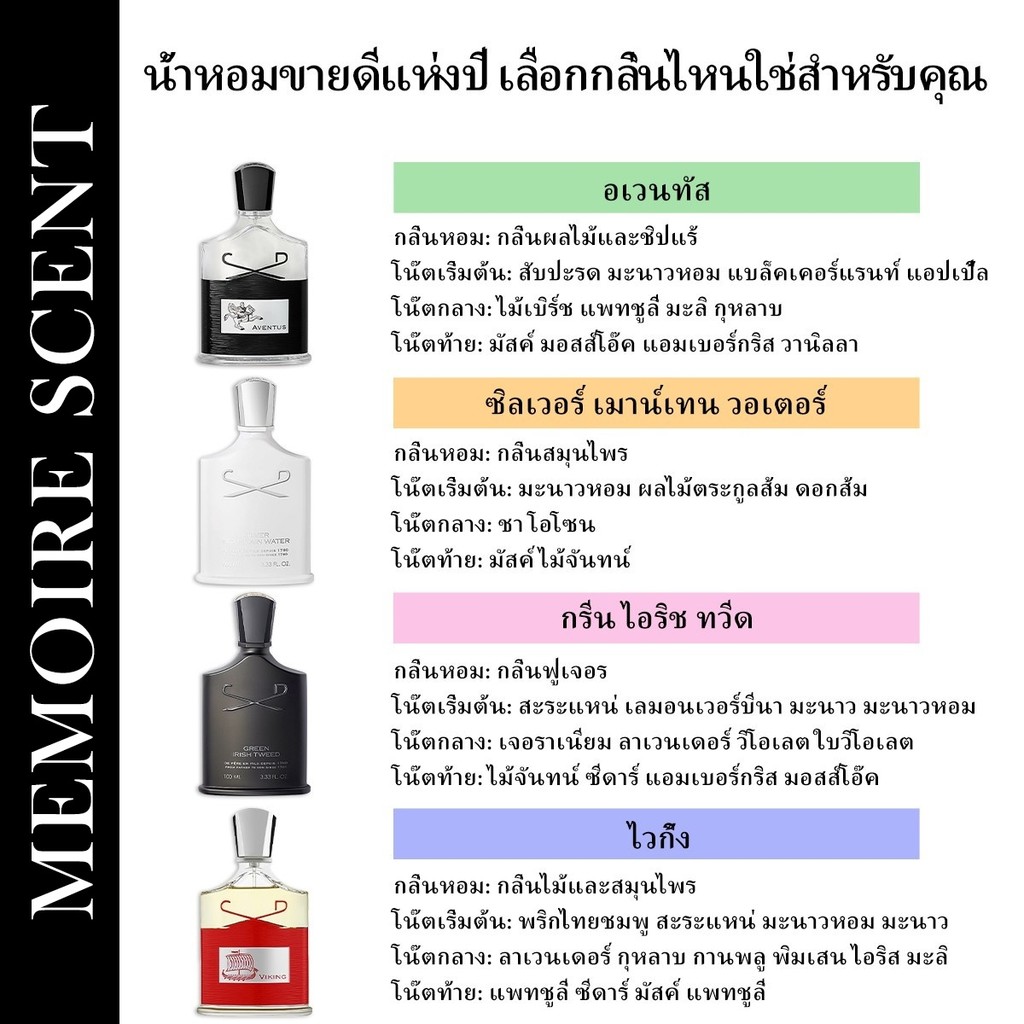 【พร้อมส่ง✈️】แท้💯% Aventus & Silver Mountain EDP 2ml/5ml/10ml น้ำหอมผู้ชาย น้ำหอมแบบพกพา