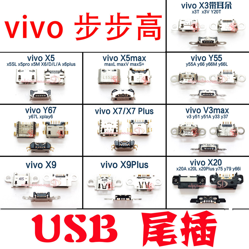🥝Vivo Step Gao x3x7x9x20 x5L ปลั๊กหาง x6plus y66y67y75 อินเทอร์เฟซการชาร์จ usb v3max