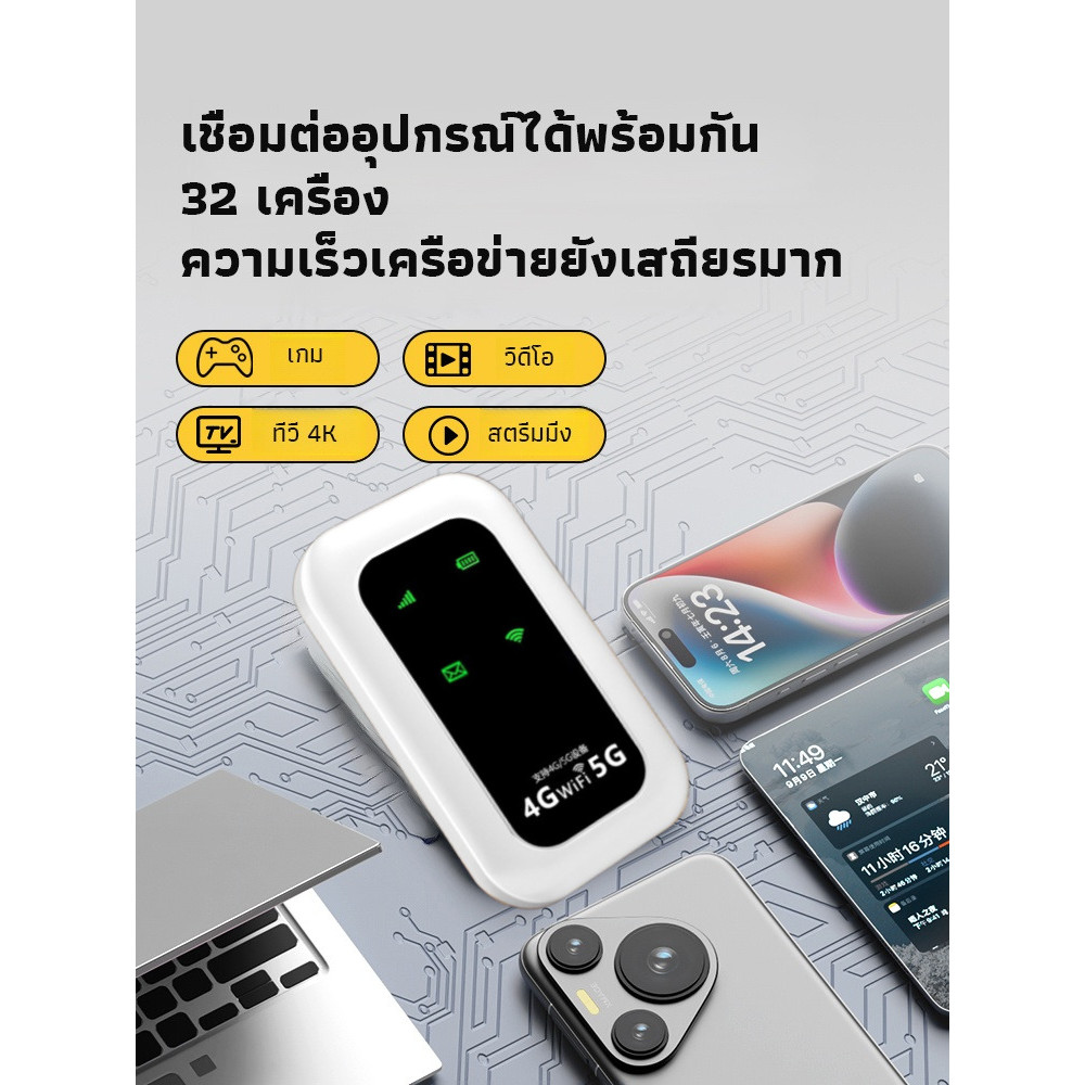 💥TH ขายร้อน💥【ใช้ได้ทันที ฟรีตลอดชีพ】Portable WiFi/WiFi พกพา/อินเทอร์เน็ตแบบพกพา 4G LTE พกพาง่าย สัญญาณเสถียร