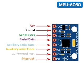 MPU-6050-S แบบบัดกรี โมดูลวัดความเร่ง วัดได้ 3แกน x,y,z MPU-6050 Module GY-521 3-axis Accelerometer/Gyro