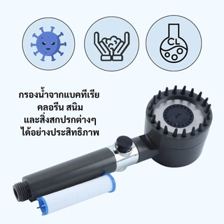 ไส้กรองน้ำ ผ้าฝ้าย PP สำหรับฝักบัวอาบน้ำ กรองน้ำสะอาด บริสุทธิ์ พร้อมส่ง