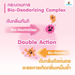BEARING Bye Bye Bad Smell Dog Shampoo Odor Control แชมพูดับกลิ่นสำหรับสุนัขสำหรับสุนัขที่มีกลิ่นตัว กลิ่นสาบ 240 ml.