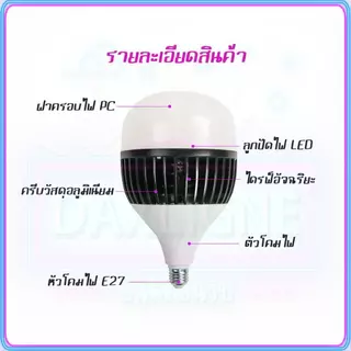 【HS】พร้อมส่งในไทย หลอดไฟตุ้ม LED 300W/400W E27 สว่างที่สุด! ไฟสำหรับเพดานสูง/โกดัง แสงขาว/วอร์มไวท์ ประหยัดไฟ HS-266