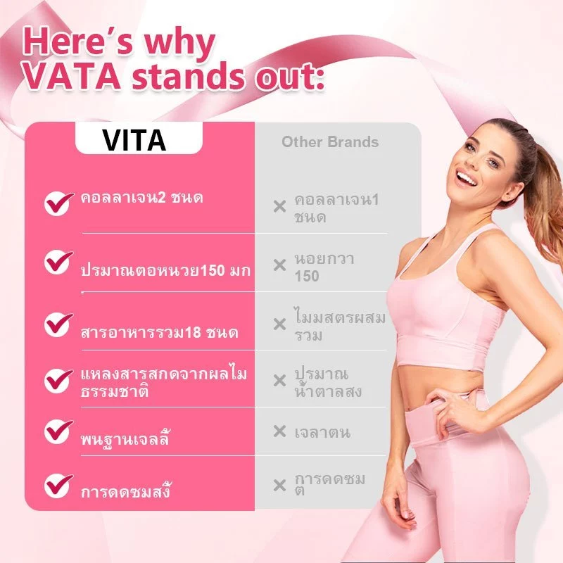 VITA Women's Multivitamin Gummiesวิตามินรวมผู้หญิงกัมมี่ คอลลาเจน อาหารเสริมผู้หญิง บำรุงผิวขาว บำรุงผิวพรรณ ผิวขาว60Pcs thumbnail 8