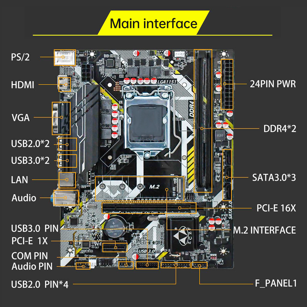 Meihe H310A4 V2.1 เมนบอร์ดสําหรับเล่นเกม 2666MHz ความถี่ LGA1151 (Intel 6/7/8/9th Gen) ใช้งานร่วมกับ
