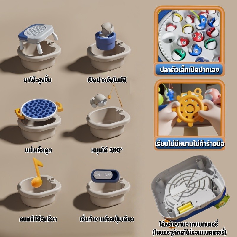 เกมส์ตกปลา แม่เหล็ก พร้อมเบ็ด มีเสียงเพลง หมุนได้ 360° ชุดอุปกรณ์ตกปลาแม่เหล็ก ของเล่นเด็ก ราคา ถูกที่สุด ดีลบีเคเค แกลเลอรีภาพที่ 8