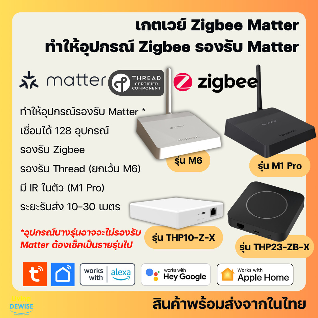 Tuya เกตเวย์ Zigbee Matter Gateway (M1 Pro, M6, THP10-Z-X, THP23-ZB-X) สำหรับเชื่อมอุปกรณ์ Tuya Zigbee ให้รองรับ Matter