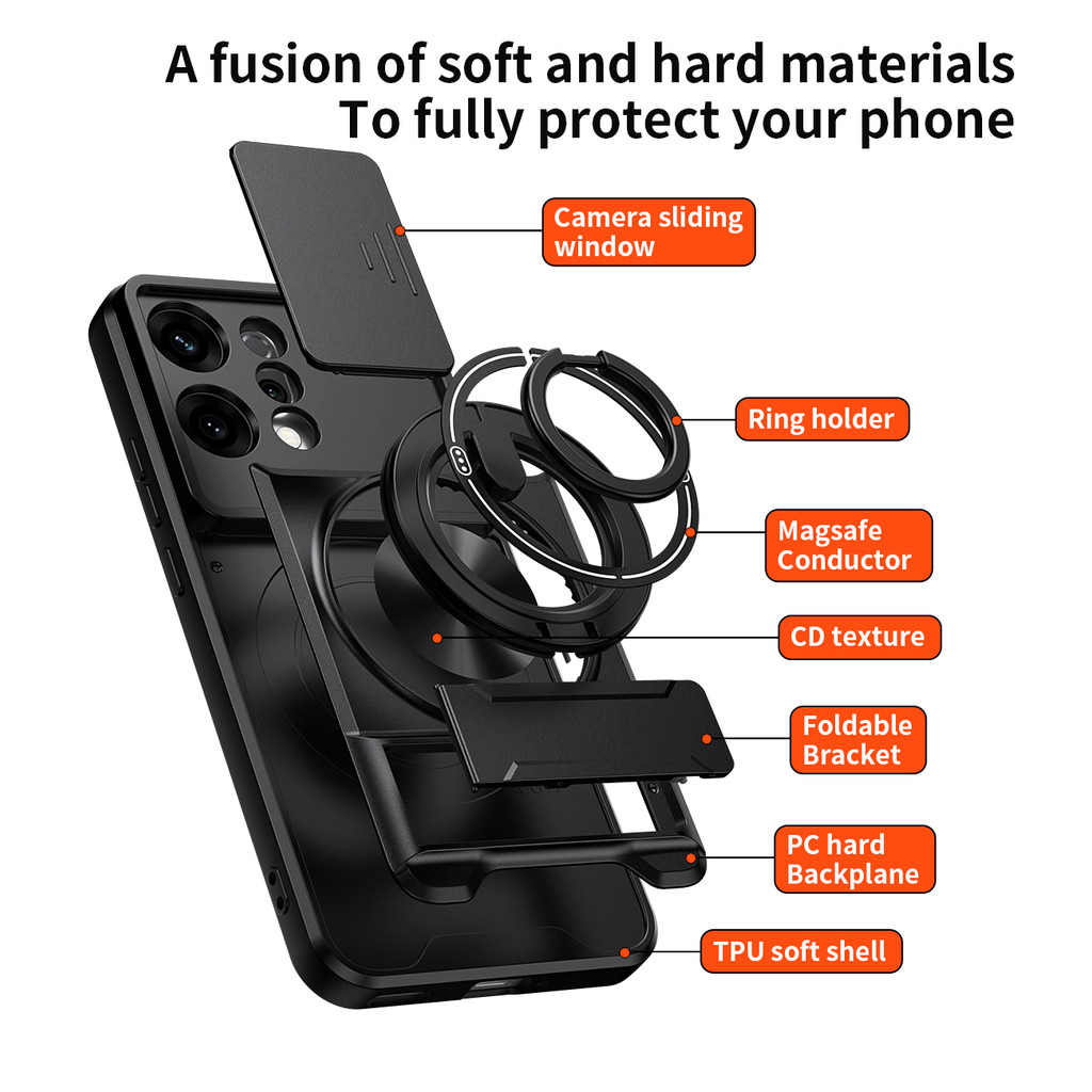 ปลอกสําหรับOPPO Reno 15 Pro Max 15F 14F 14 13 13F 4G 5G 2026 กรณีเกราะกันกระแทกแหวนแม่เหล็กสําหรับReno15 15Pro Reno14 14Pro 13Pro Pushดึงกล้องป้องกันปกหลัง - รูปที่ 2