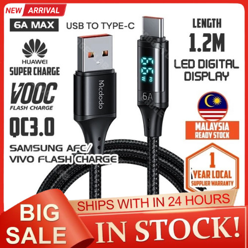 (รับประกัน 1 ปี) MCDODO Digital HD Data Cable Super Charge Fast Charging Black 1.2m CA 1030 1060 107