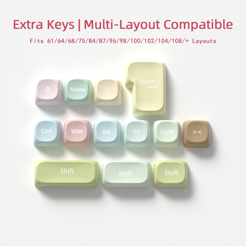 ชุดปุ่มกด PBT สี 121-คีย์ MOA รอบสูงน่ารักปรับให้เข้ากับ 60-108 พร้อมคีย์บอร์ดแบบกลไก ราคา ถูกที่สุด ดีลบีเคเค แกลเลอรีภาพที่ 7
