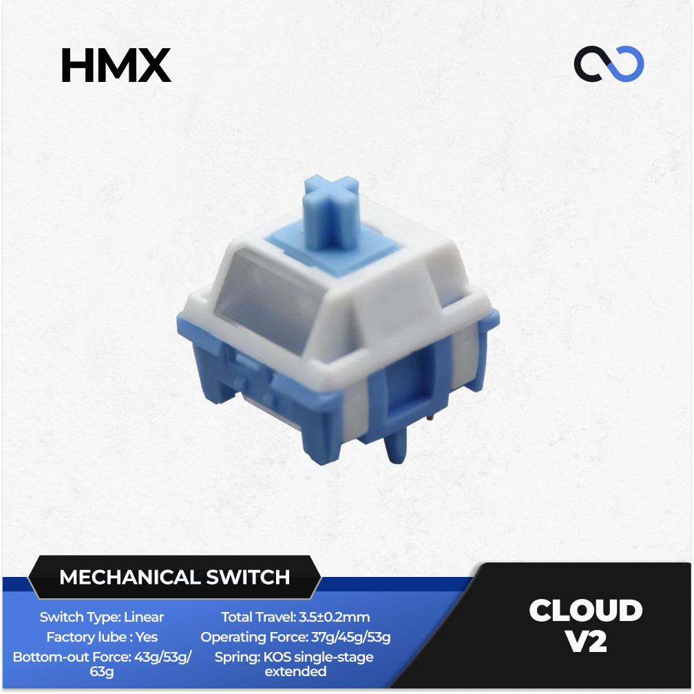 HMX Cloud V2 Pre-Lubed Mechanical Keyboard PCB Mount Switch (Linear) โดย XLLAB