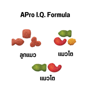1 กิโล จากโรงงาน APro I.Q. Formula (เอโปร ไอ.คิว. ฟอร์มูล่า) อาหารเม็ดสำหรับแมวโต และ ลูกแมว