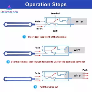 [Delicatesea] 41Pcsprehensive Car Electric Terminal Removal Ejector Tool, Connector Pin Extractor Release Puller สําหรับซ่อมรถยนต์ใหม่